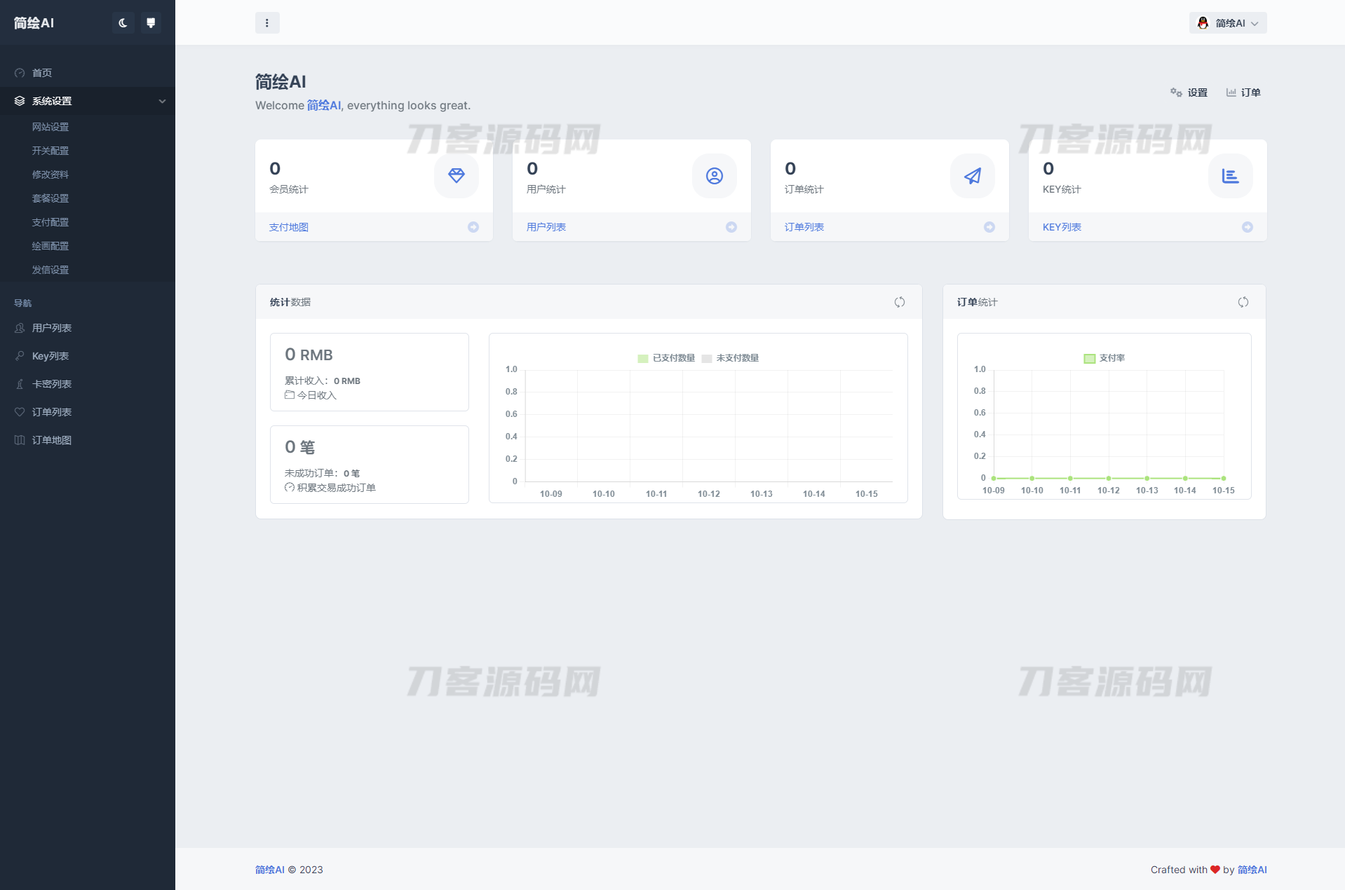 图片[4]宝哥轻创业_网络项目库_分享创业资讯_最新网创免费网络项目资源2023最新简绘AI开源版支持MJ绘画，AI问答宝哥轻创业_网络项目库_分享创业资讯_最新网创免费网络项目资源宝哥网创资源项目库