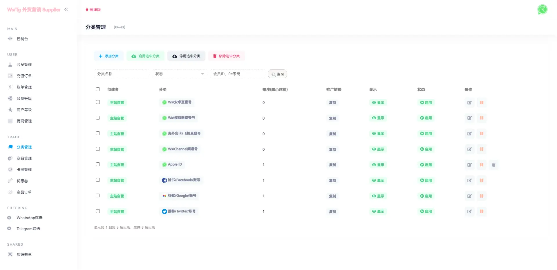 图片[9]宝哥轻创业_网络项目库_分享创业资讯_最新网创免费网络项目资源WhatsApp筛选Ws/Tg外贸营销Supplier推特号/FB号/谷歌号/小火箭Ws/Channel社交账号宝哥轻创业_网络项目库_分享创业资讯_最新网创免费网络项目资源宝哥网创资源项目库