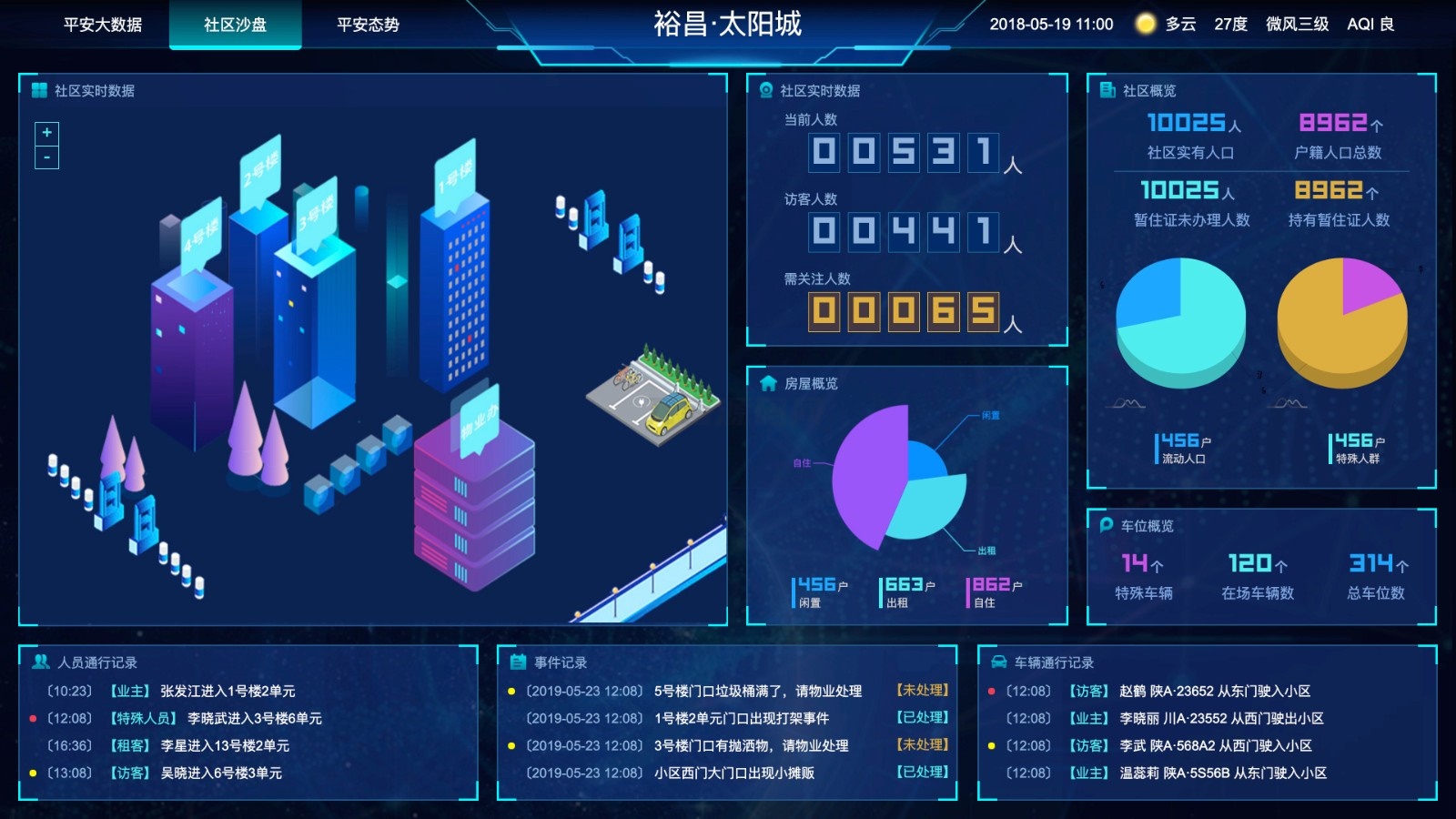 图片[3]宝哥轻创业_网络项目库_分享创业资讯_最新网创免费网络项目资源图表分析网页模版大数据可视化大屏电子沙盘合集宝哥轻创业_网络项目库_分享创业资讯_最新网创免费网络项目资源宝哥网创资源项目库