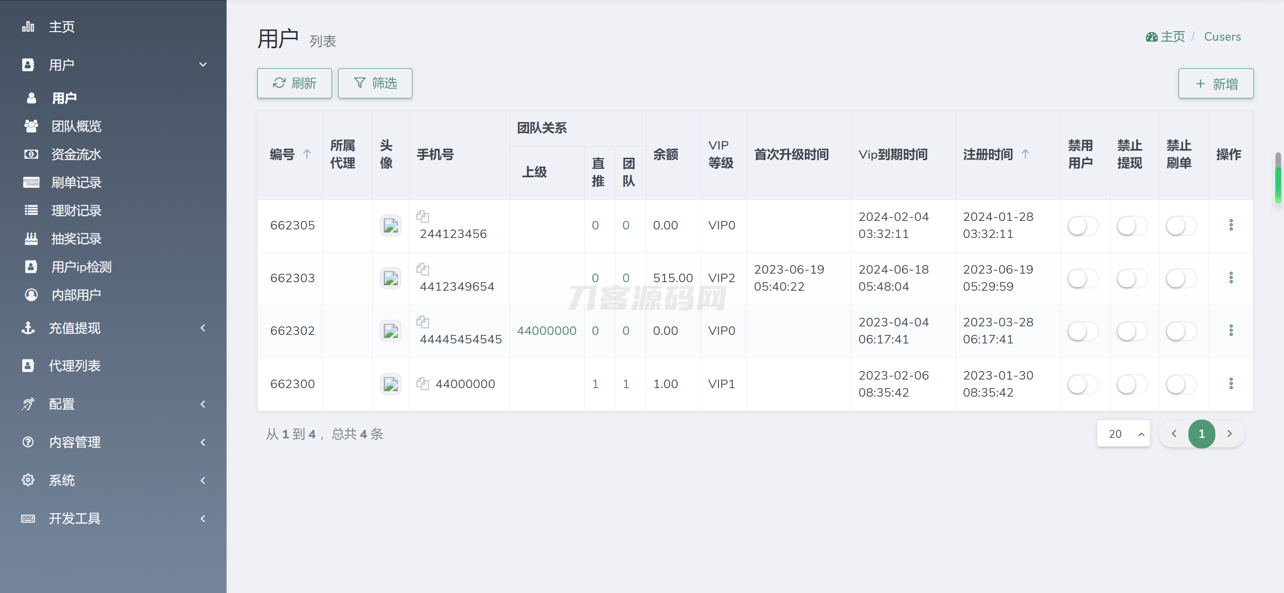 图片[6]宝哥轻创业_网络项目库_分享创业资讯_最新网创免费网络项目资源海外YouTube视频点赞刷单悬赏任务投资理财源码/tiktok国际版刷单理财宝哥轻创业_网络项目库_分享创业资讯_最新网创免费网络项目资源宝哥网创资源项目库