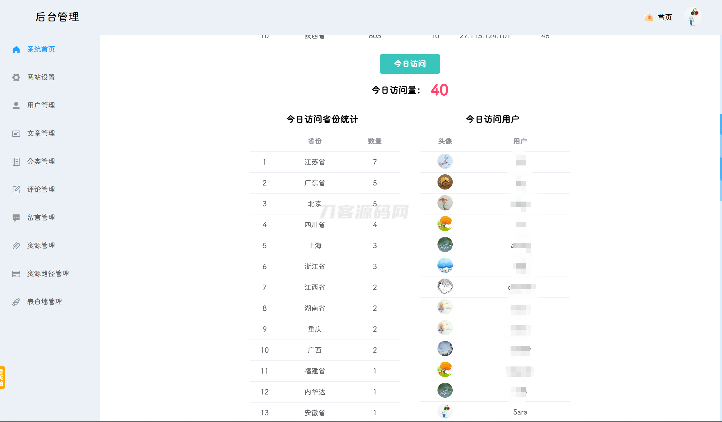 图片[12]宝哥轻创业_网络项目库_分享创业资讯_最新网创免费网络项目资源POETIZE个人博客系统源码 | 最美博客宝哥轻创业_网络项目库_分享创业资讯_最新网创免费网络项目资源宝哥网创资源项目库