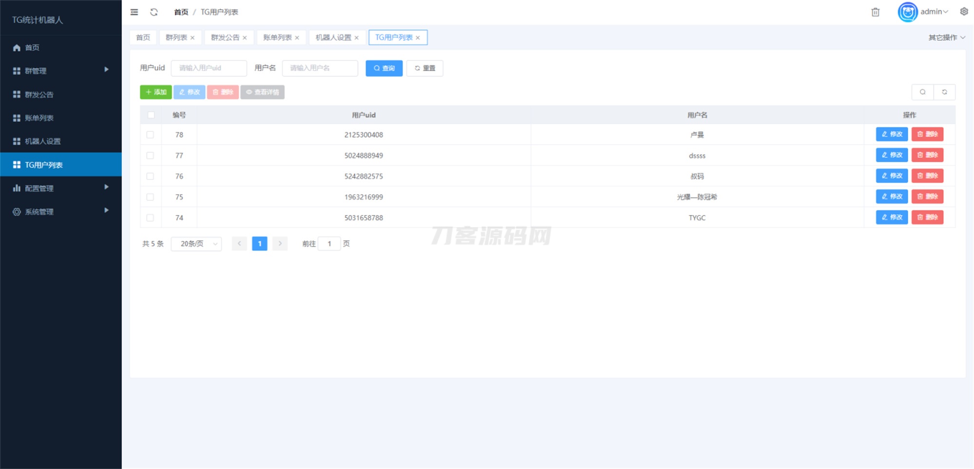 图片[5]宝哥轻创业_网络项目库_分享创业资讯_最新网创免费网络项目资源Telegram统计机器人源码/TG记账群发机器源码人/TG自动记账全开源版本宝哥轻创业_网络项目库_分享创业资讯_最新网创免费网络项目资源宝哥网创资源项目库