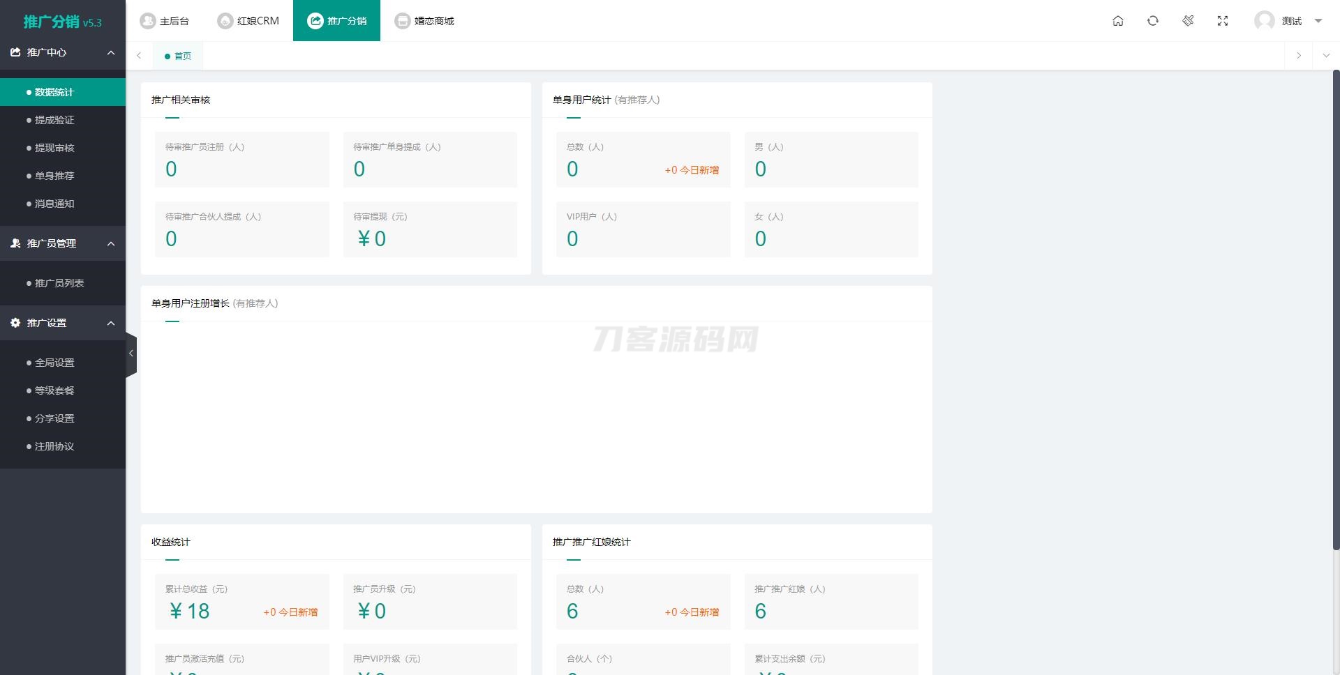图片[5]宝哥轻创业_网络项目库_分享创业资讯_最新网创免费网络项目资源2024最新婚恋相亲系统源码 红娘金媒10.3 PC+小程序+公众号 接入三端宝哥轻创业_网络项目库_分享创业资讯_最新网创免费网络项目资源宝哥网创资源项目库