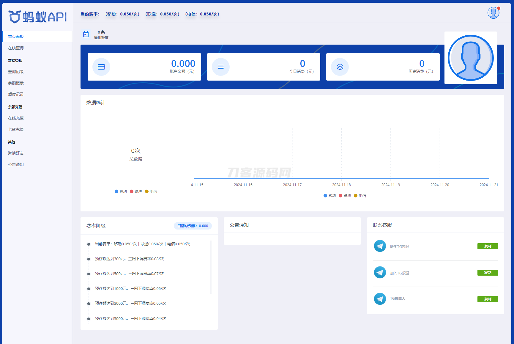 全新三网话费余额查询API系统源码 Thinkphp全开源 附教程宝哥轻创业_网络项目库_分享创业资讯_最新网创免费网络项目资源宝哥网创资源项目库