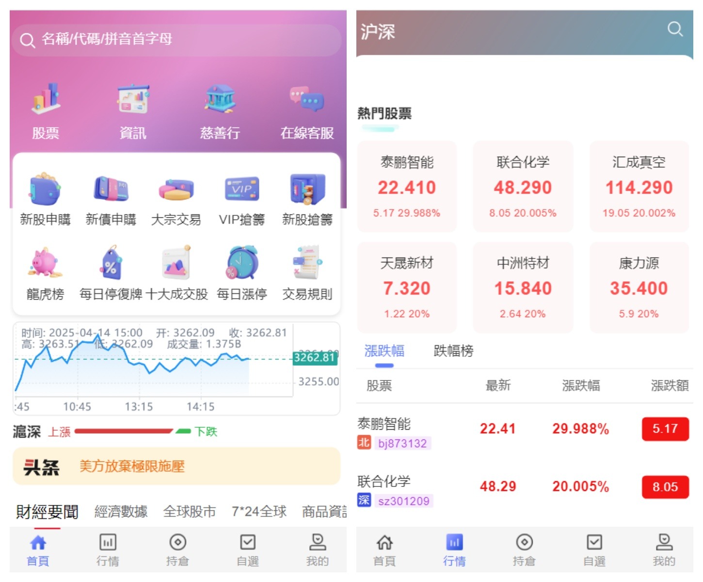 香港股票源码/大宗交易与新股申购系统源码/全套视频教程宝哥轻创业_网络项目库_分享创业资讯_最新网创免费网络项目资源宝哥网创资源项目库
