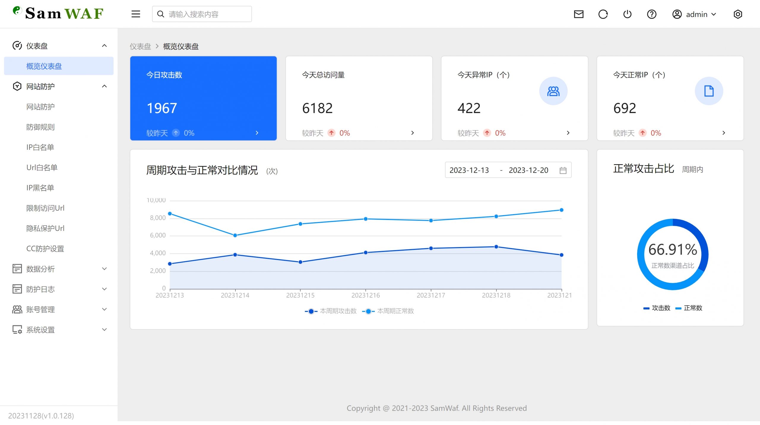 SamWaf 开源轻量级网站防火墙源码宝哥轻创业_网络项目库_分享创业资讯_最新网创免费网络项目资源宝哥网创资源项目库
