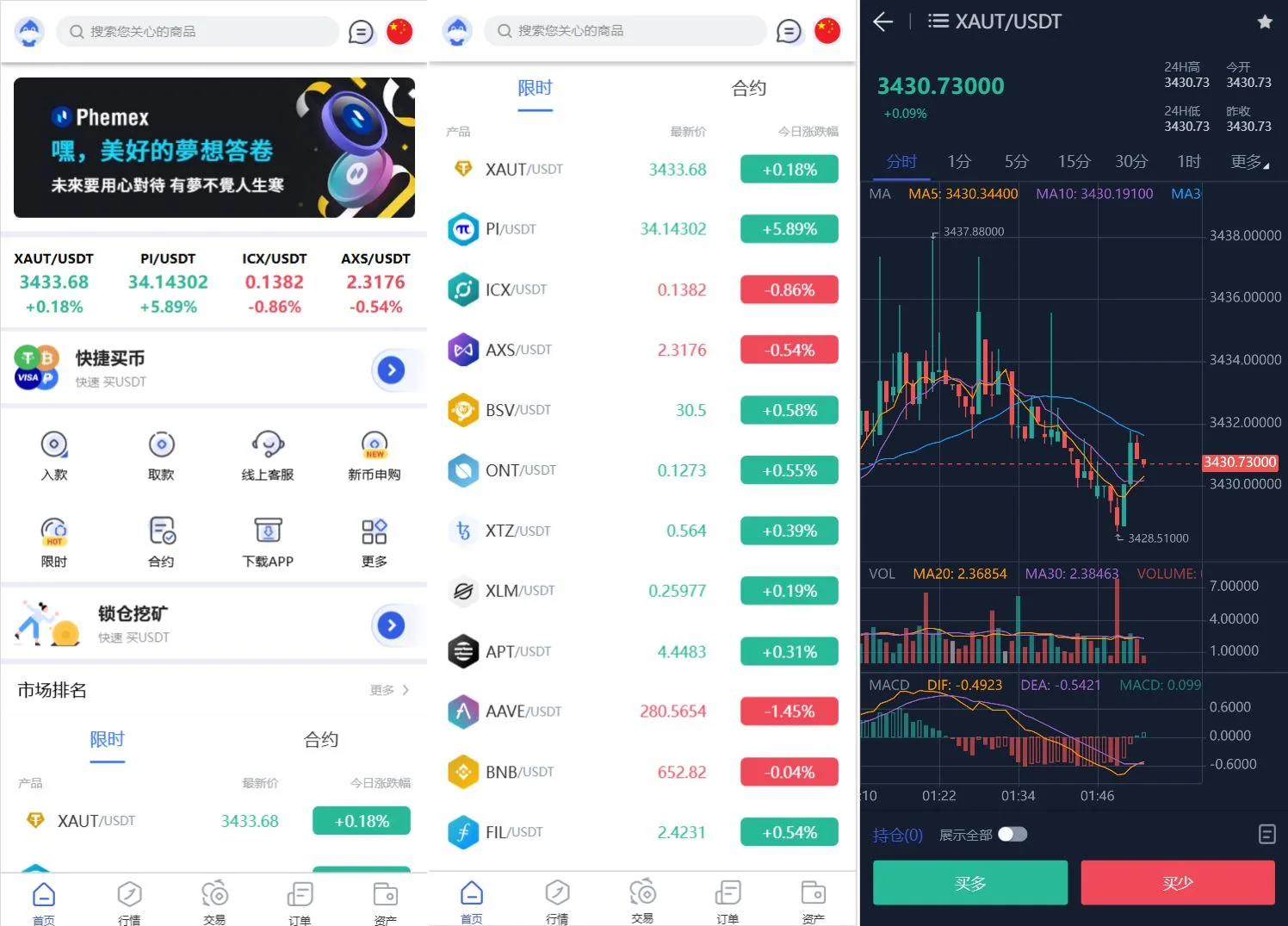 Phemex多语言交易所源码/期权交易+合约交易+新币申购+锁仓挖矿+平台币发行+K线行情控制/前端uniapp编译后+后端PHP宝哥轻创业_网络项目库_分享创业资讯_最新网创免费网络项目资源宝哥网创资源项目库