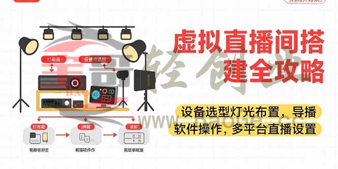 虚拟直播间搭建全攻略，设备选型灯光布置，导播软件操作，多平台直播设置宝哥轻创业_网络项目库_分享创业资讯_最新网创免费网络项目资源宝哥网创资源项目库